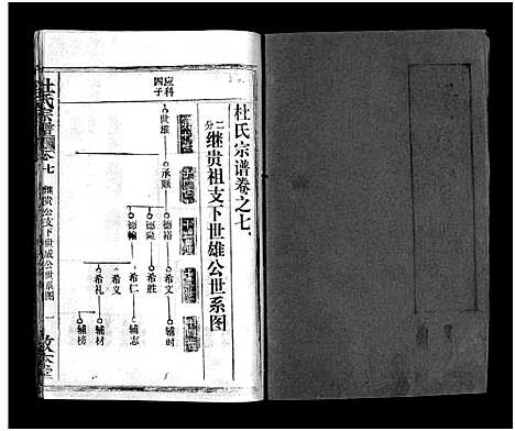 [下载][杜氏宗谱_40卷首4卷]湖北.杜氏家谱_九.pdf