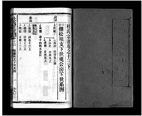 [下载][杜氏宗谱_40卷首4卷]湖北.杜氏家谱_十三.pdf