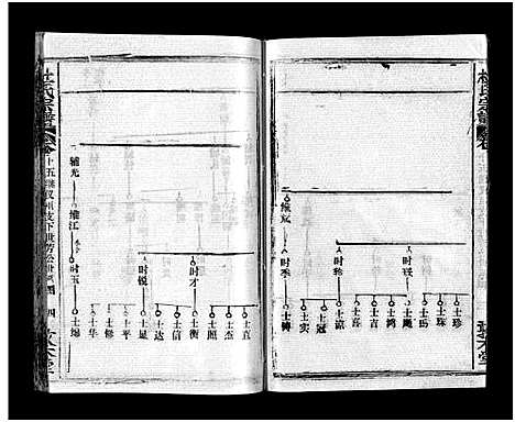 [下载][杜氏宗谱_40卷首4卷]湖北.杜氏家谱_十四.pdf