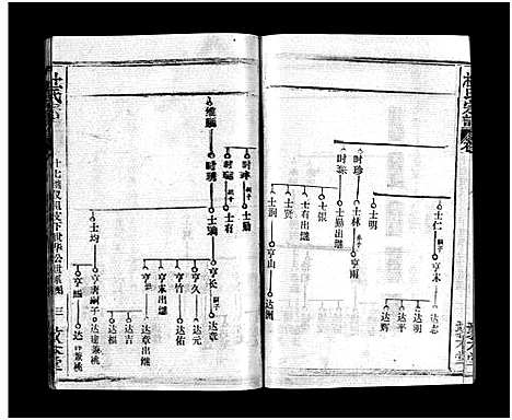 [下载][杜氏宗谱_40卷首4卷]湖北.杜氏家谱_十六.pdf