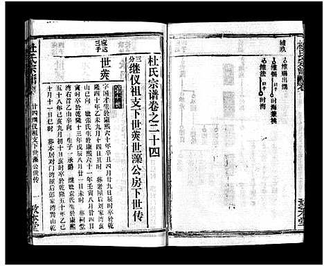 [下载][杜氏宗谱_40卷首4卷]湖北.杜氏家谱_二十一.pdf