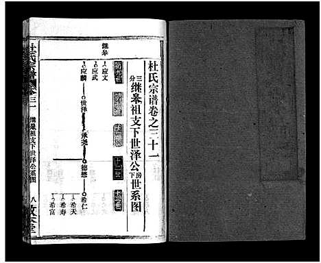 [下载][杜氏宗谱_40卷首4卷]湖北.杜氏家谱_二十三.pdf