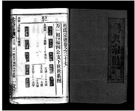 [下载][杜氏宗谱_40卷首4卷]湖北.杜氏家谱_二十五.pdf