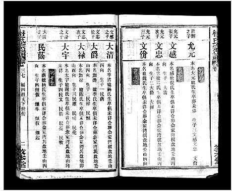 [下载][杜氏宗谱_40卷首4卷]湖北.杜氏家谱_二十五.pdf