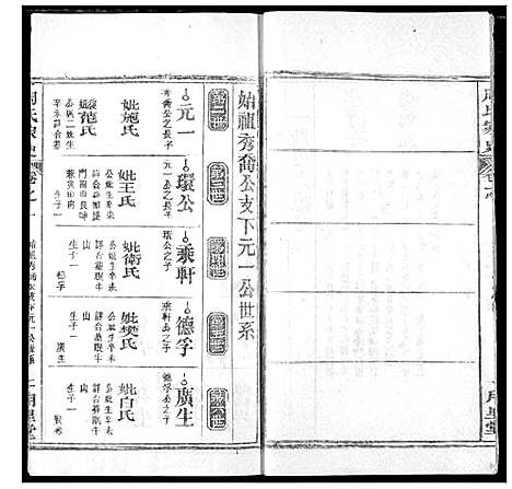 [下载][周氏家史]湖北.周氏家史_五.pdf