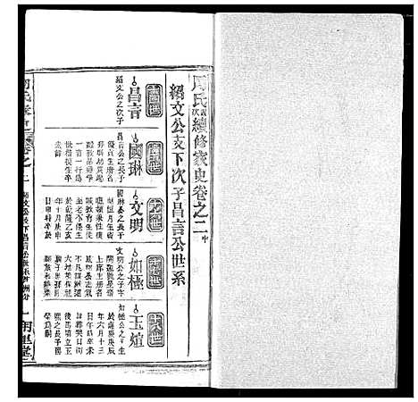 [下载][周氏家史]湖北.周氏家史_七.pdf