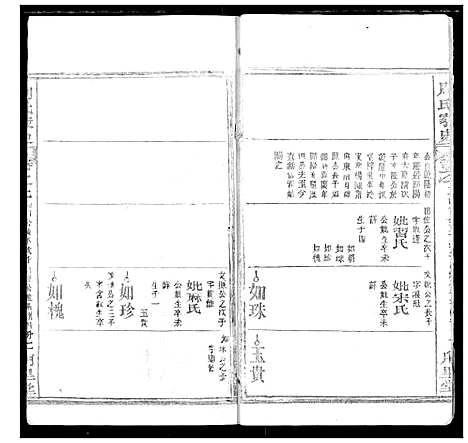 [下载][周氏家史]湖北.周氏家史_九.pdf