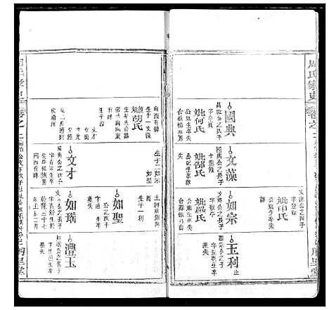 [下载][周氏家史]湖北.周氏家史_九.pdf