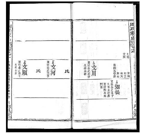 [下载][周氏家史]湖北.周氏家史_十.pdf