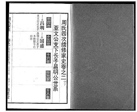 [下载][周氏家史]湖北.周氏家史_十一.pdf