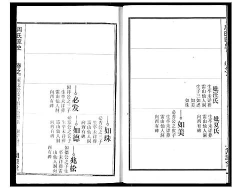 [下载][周氏家史]湖北.周氏家史_十一.pdf