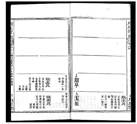 [下载][周氏家史]湖北.周氏家史_十三.pdf