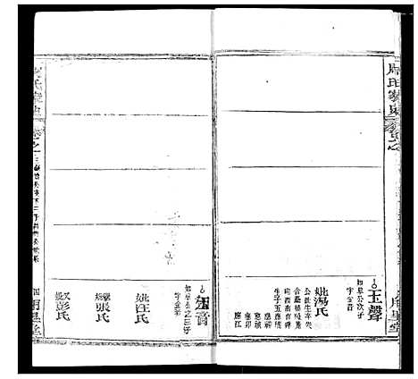 [下载][周氏家史]湖北.周氏家史_十三.pdf