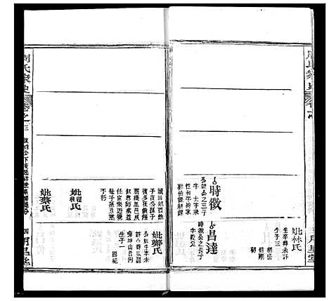 [下载][周氏家史]湖北.周氏家史_十五.pdf