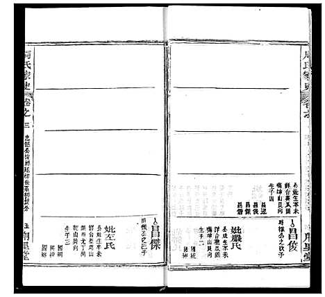 [下载][周氏家史]湖北.周氏家史_十五.pdf