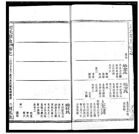 [下载][周氏家史]湖北.周氏家史_十六.pdf