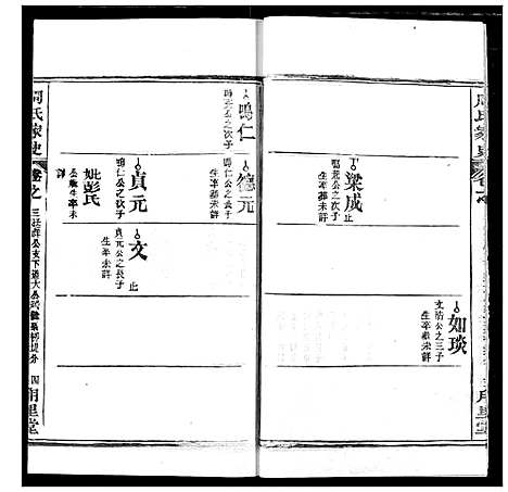 [下载][周氏家史]湖北.周氏家史_十六.pdf