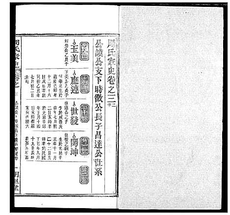 [下载][周氏家史]湖北.周氏家史_十七.pdf