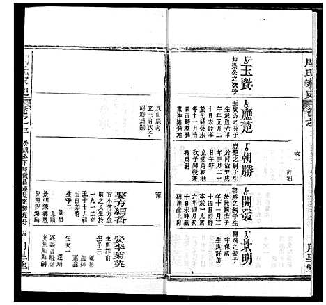 [下载][周氏家史]湖北.周氏家史_十七.pdf