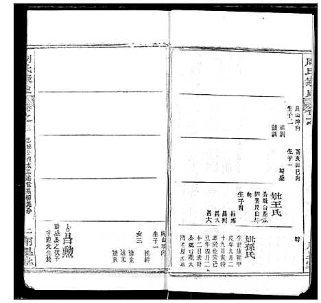 [下载][周氏家史]湖北.周氏家史_十八.pdf