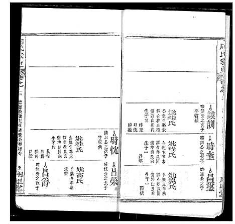 [下载][周氏家史]湖北.周氏家史_十八.pdf