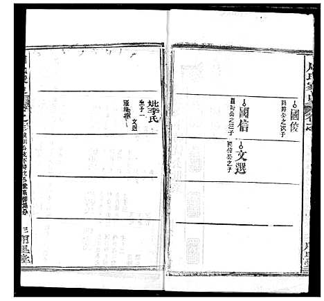 [下载][周氏家史]湖北.周氏家史_十九.pdf