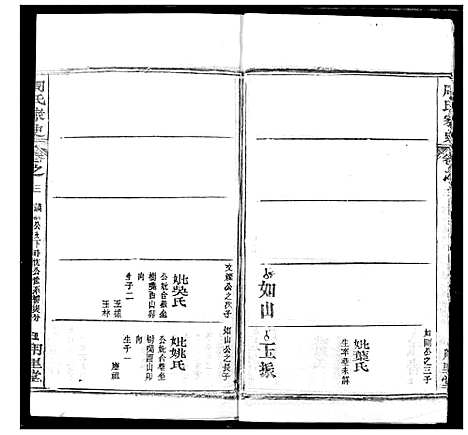 [下载][周氏家史]湖北.周氏家史_十九.pdf