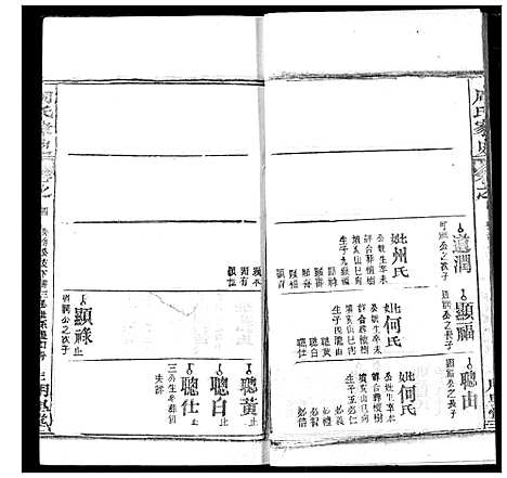 [下载][周氏家史]湖北.周氏家史_二十.pdf