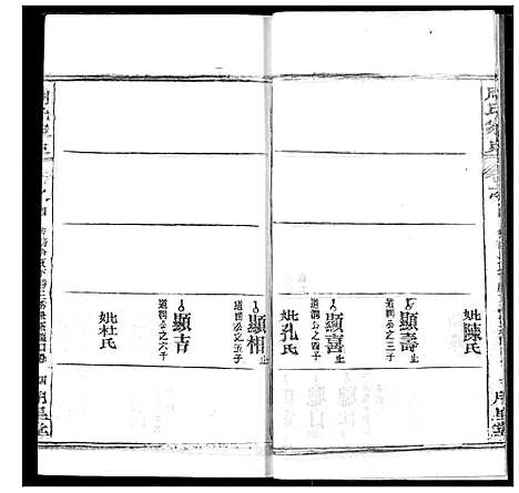 [下载][周氏家史]湖北.周氏家史_二十.pdf