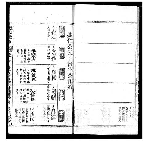 [下载][周氏家史]湖北.周氏家史_二十二.pdf