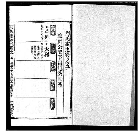 [下载][周氏家史]湖北.周氏家史_二十三.pdf