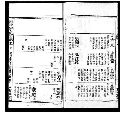 [下载][周氏家史]湖北.周氏家史_二十三.pdf