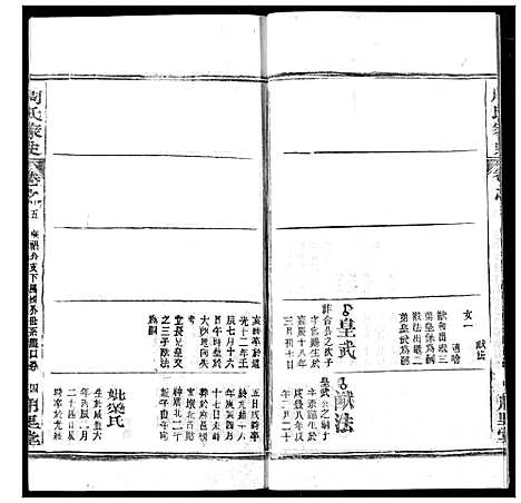 [下载][周氏家史]湖北.周氏家史_二十四.pdf