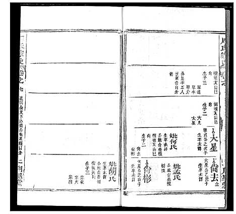 [下载][周氏家史]湖北.周氏家史_二十五.pdf