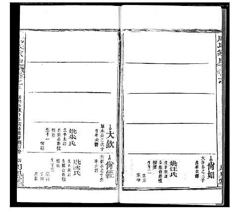 [下载][周氏家史]湖北.周氏家史_二十五.pdf