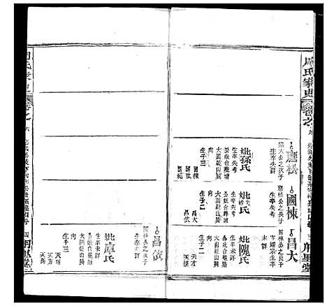 [下载][周氏家史]湖北.周氏家史_二十六.pdf