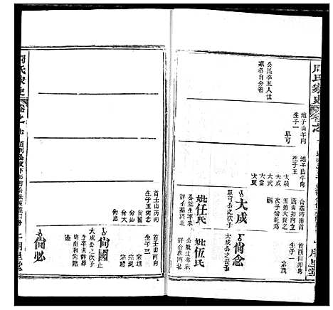 [下载][周氏家史]湖北.周氏家史_二十八.pdf