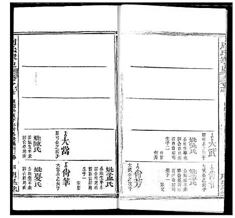 [下载][周氏家史]湖北.周氏家史_二十八.pdf