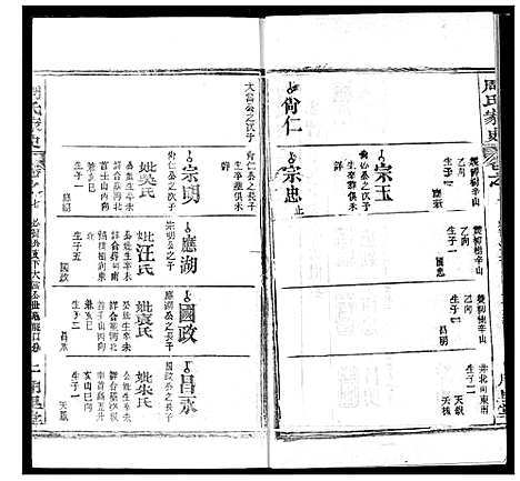 [下载][周氏家史]湖北.周氏家史_二十九.pdf