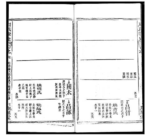 [下载][周氏家史]湖北.周氏家史_二十九.pdf