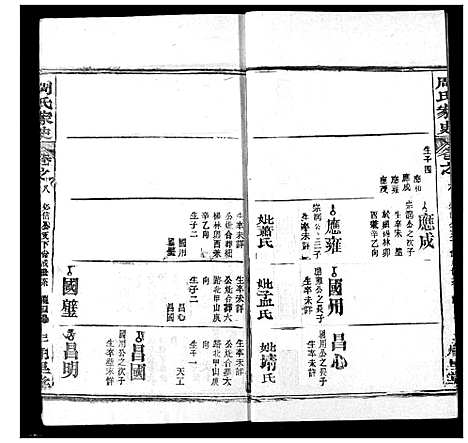 [下载][周氏家史]湖北.周氏家史_三十.pdf