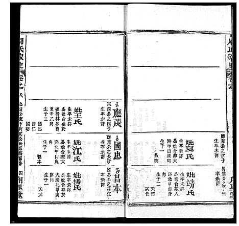 [下载][周氏家史]湖北.周氏家史_三十.pdf