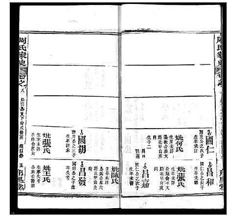 [下载][周氏家史]湖北.周氏家史_三十.pdf