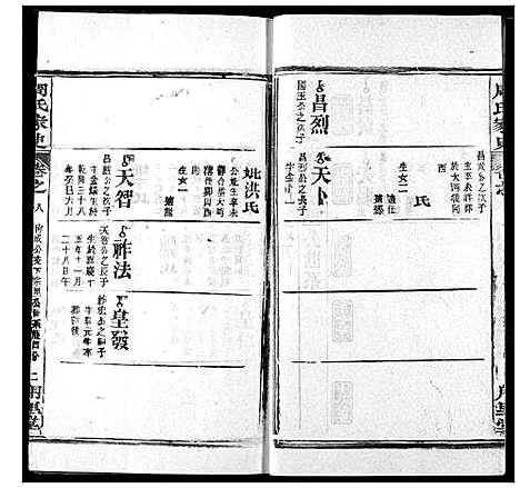 [下载][周氏家史]湖北.周氏家史_三十一.pdf