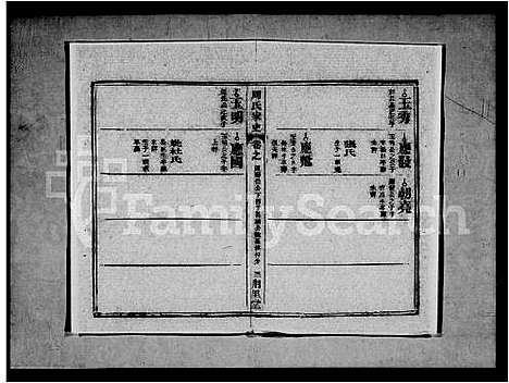 [下载][周氏家史_8卷_及卷首_周氏四次续修家史]湖北.周氏家史_四.pdf