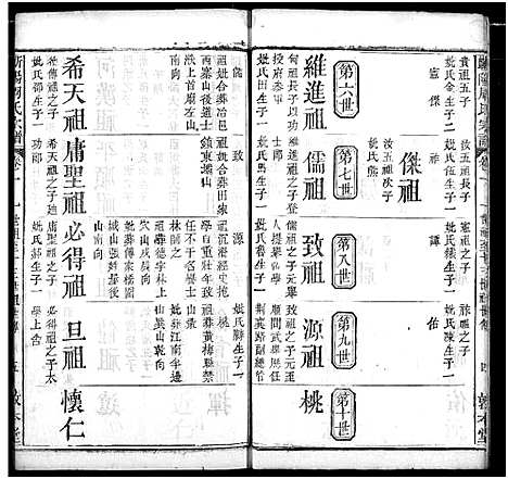 [下载][周氏家谱]湖北.周氏家谱_三.pdf