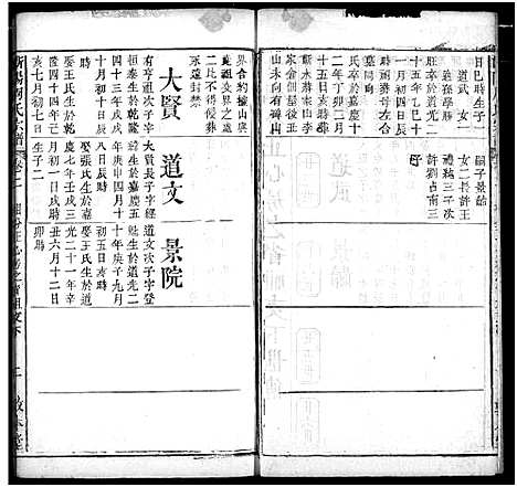 [下载][周氏家谱]湖北.周氏家谱_四.pdf