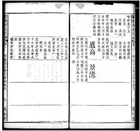 [下载][周氏家谱]湖北.周氏家谱_四.pdf