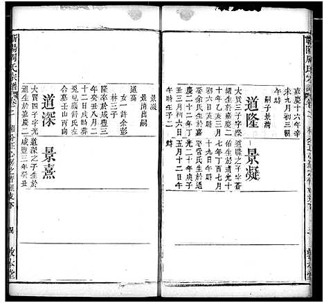 [下载][周氏家谱]湖北.周氏家谱_四.pdf