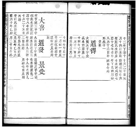 [下载][周氏家谱]湖北.周氏家谱_四.pdf